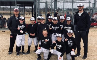 2020 Tournament Championships
